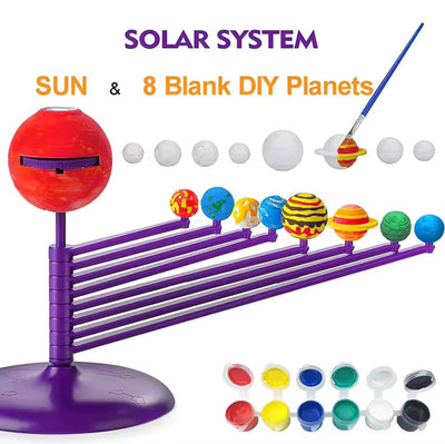 STEM Rotating Planet Set